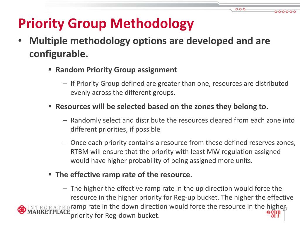 PPT Regulation Deployment Priority Groups PowerPoint Presentation