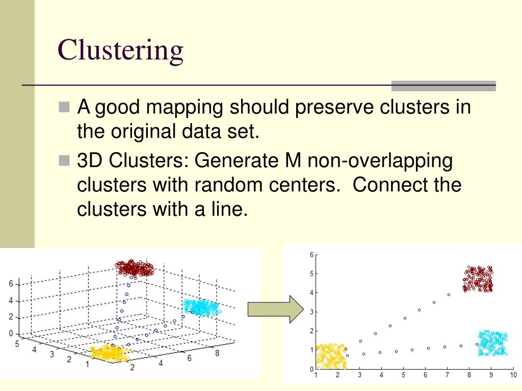 PPT Manifold Learning Techniques So which is the best? PowerPoint