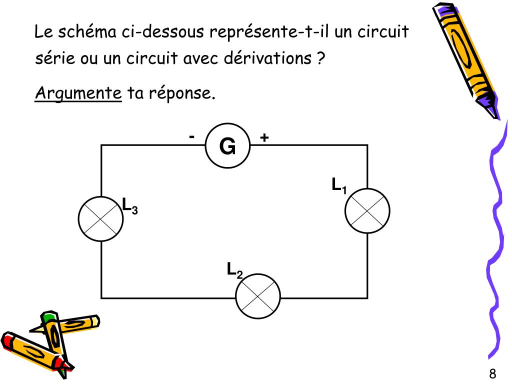 PPT Mesures de tensions électriques Loi des tensions dans un circuit