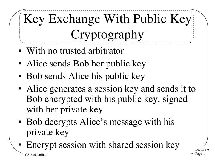 PPT Key Exchange With Public Key Cryptography PowerPoint Presentation