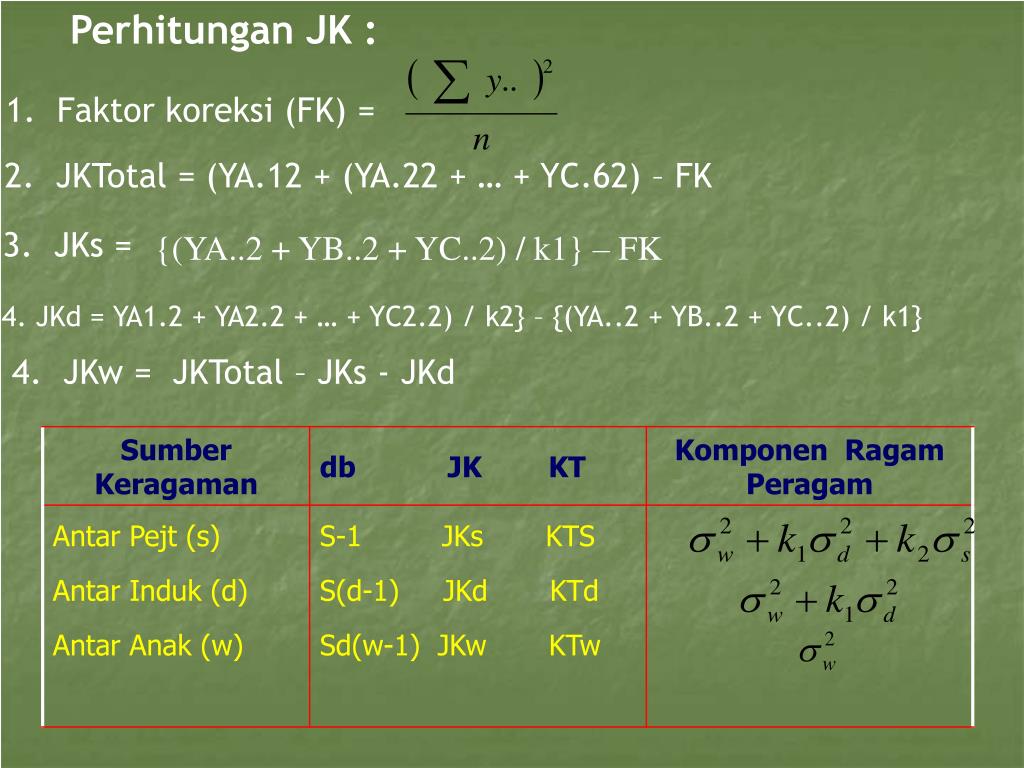PPT METODE PENAKSIRAN HERITABILITAS PowerPoint