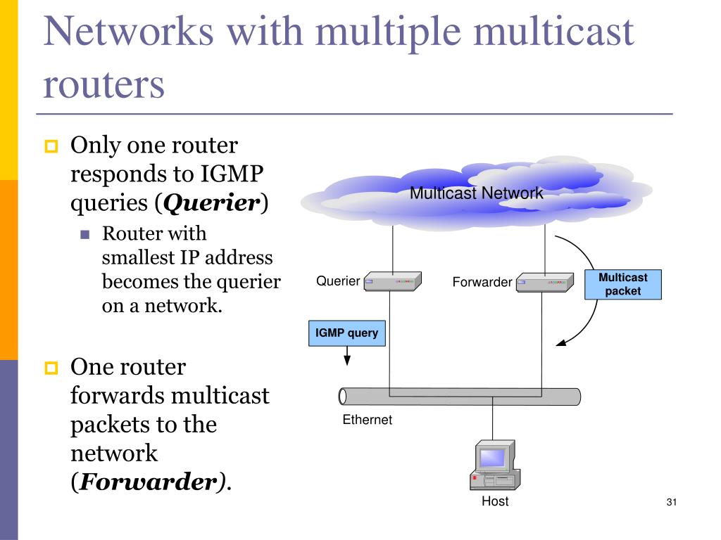 PPT COMS/CSEE 4140 Networking Laboratory Lecture 11 PowerPoint Presentation ID3368967