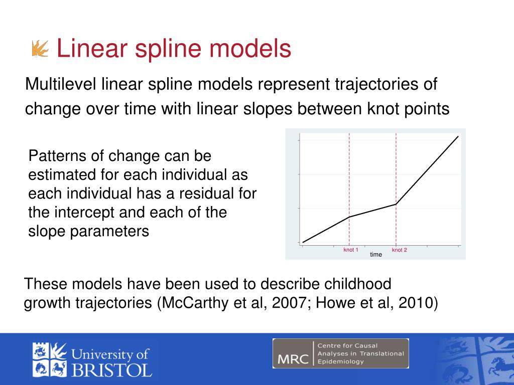 PPT Multilevel spline models for blood pressure changes in pregnancy