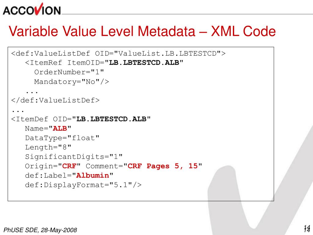 PPT A SAS based Solution for define.xml Monika Kawohl Statistical