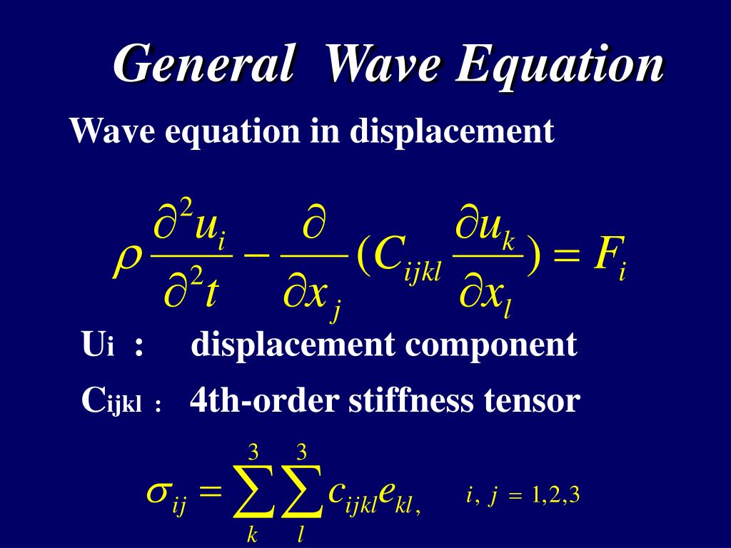 PPT WaveEquation Migration in Anisotropic Media