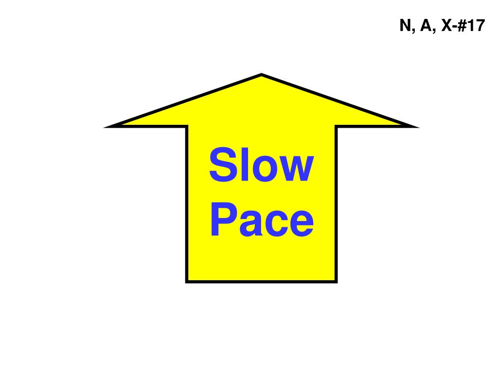 PPT - AKC Rally Signs PowerPoint Presentation, free download - ID:3373305