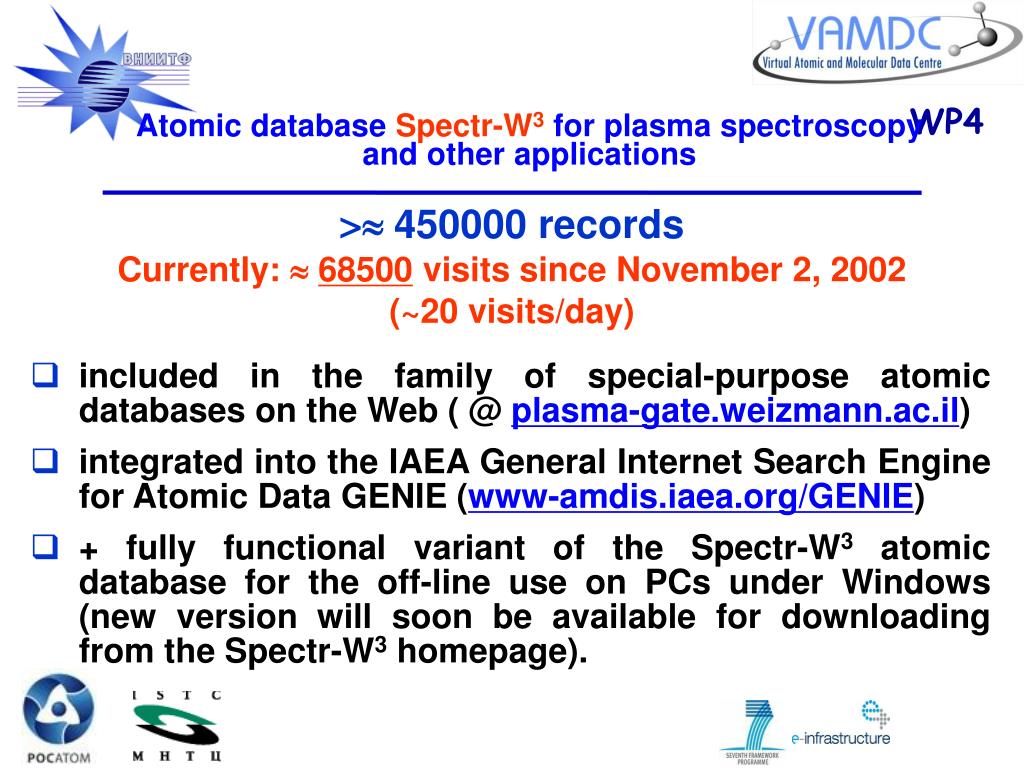 PPT VIRTUAL ATOMIC AND MOLECULAR DATA CENTRE PowerPoint Presentation