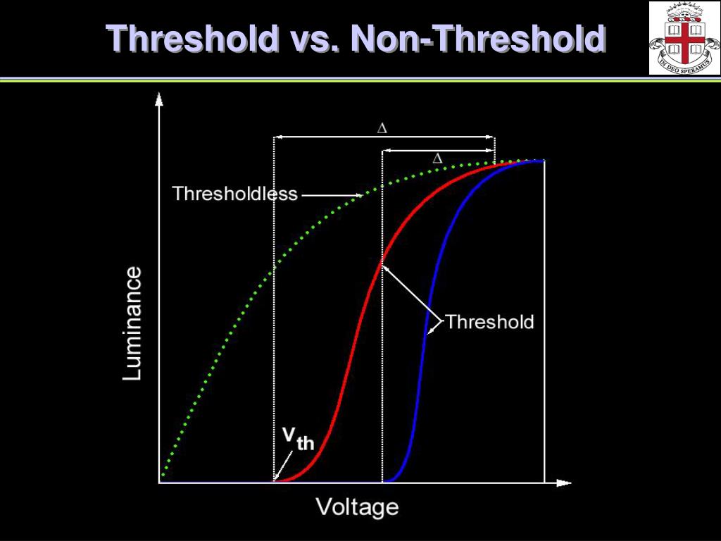 PPT Introduction PowerPoint Presentation, free download ID3373825