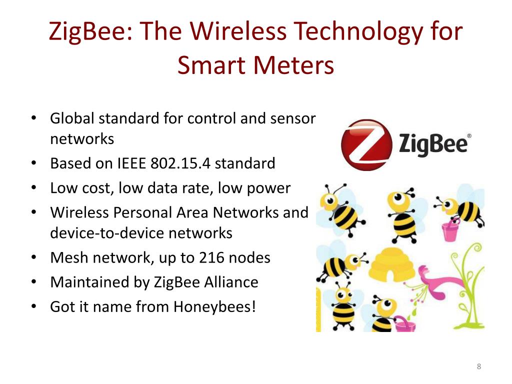 PPT ZigBee Based Smart Meter Networks PowerPoint Presentation, free