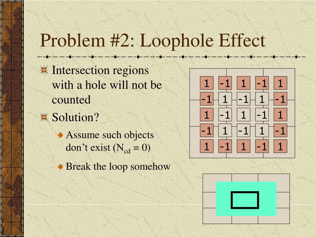 PPT Improving Access Efficiency for Spatial Databases PowerPoint