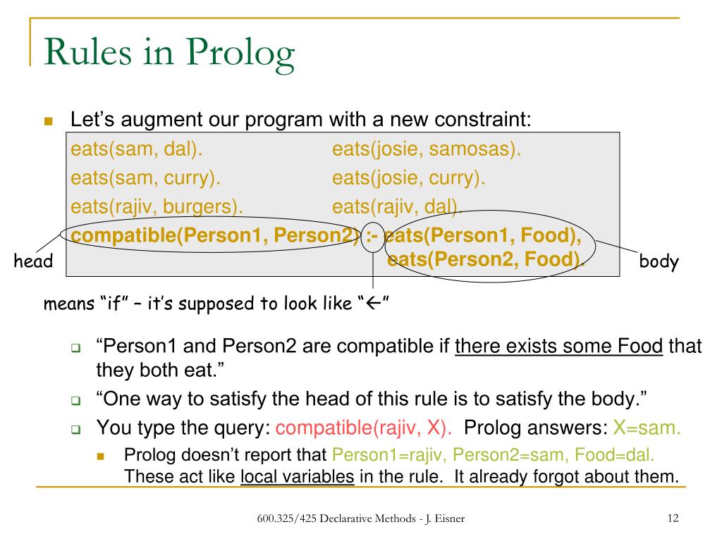PPT Prolog Programming in Logic PowerPoint Presentation, free