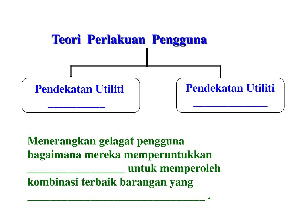 PPT BAB 4 TEORI PERLAKUAN PENGGUNA PowerPoint