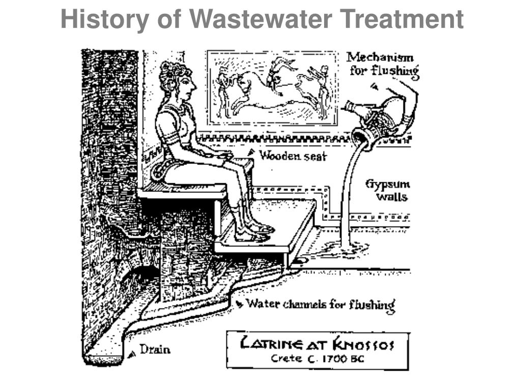 PPT History of and Current Trends in Wastewater Treatment With input