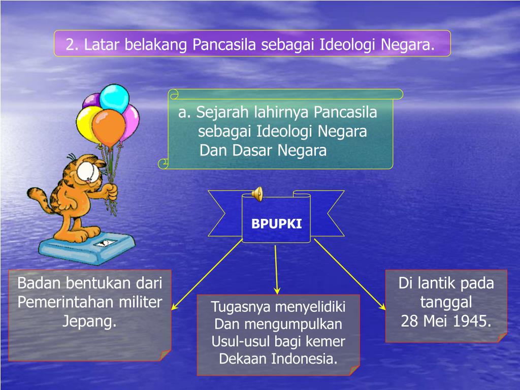 PPT dan dasar negara PowerPoint Presentation, free