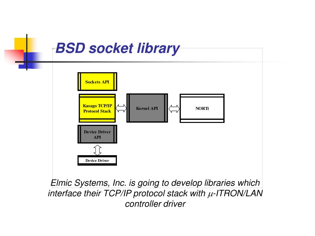 PPT Porting iocCore onto ITRON realtime kernel PowerPoint