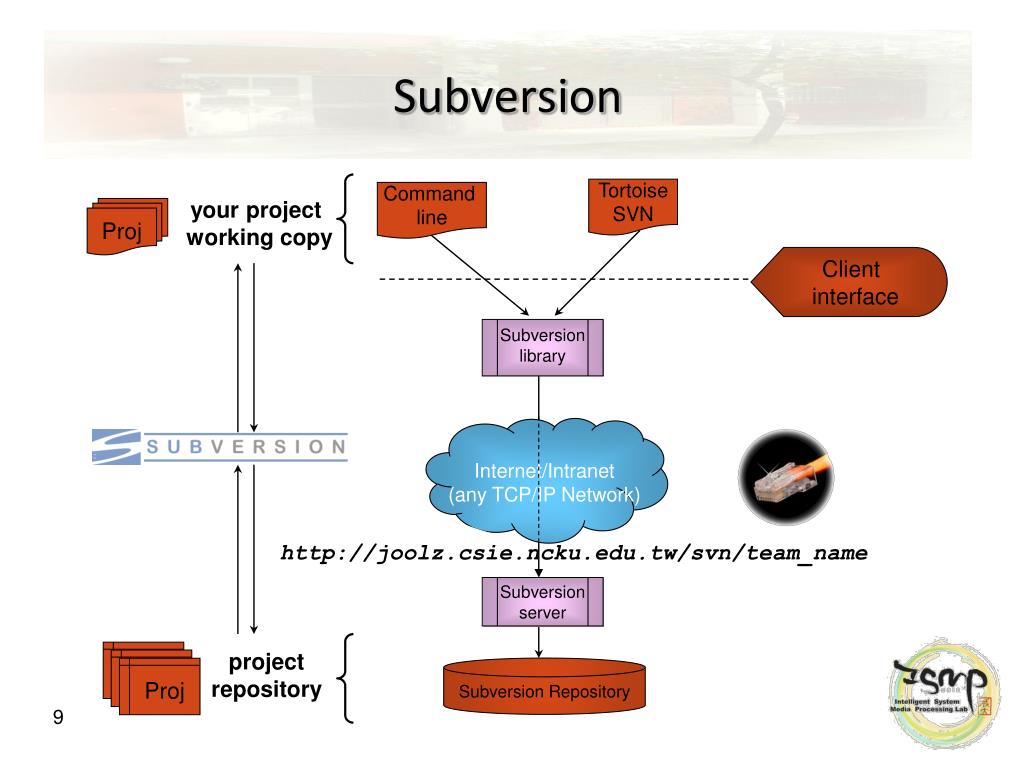 PPT Subversion Tutorial PowerPoint Presentation, free download ID