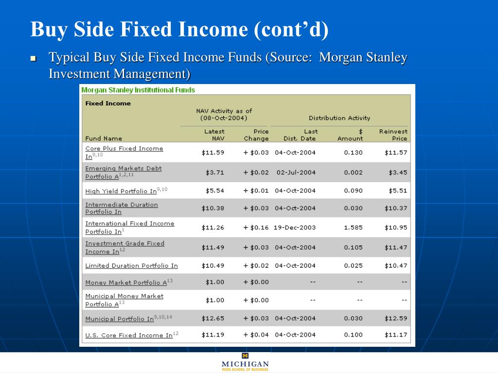 PPT Buy Side, Sell Side, and Research Opportunities