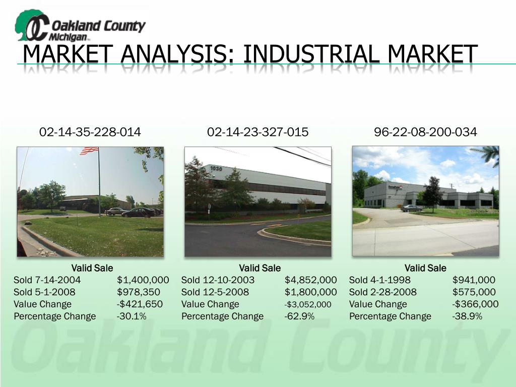 PPT Estimating Taxable Value Oakland County Equalization David Hieber