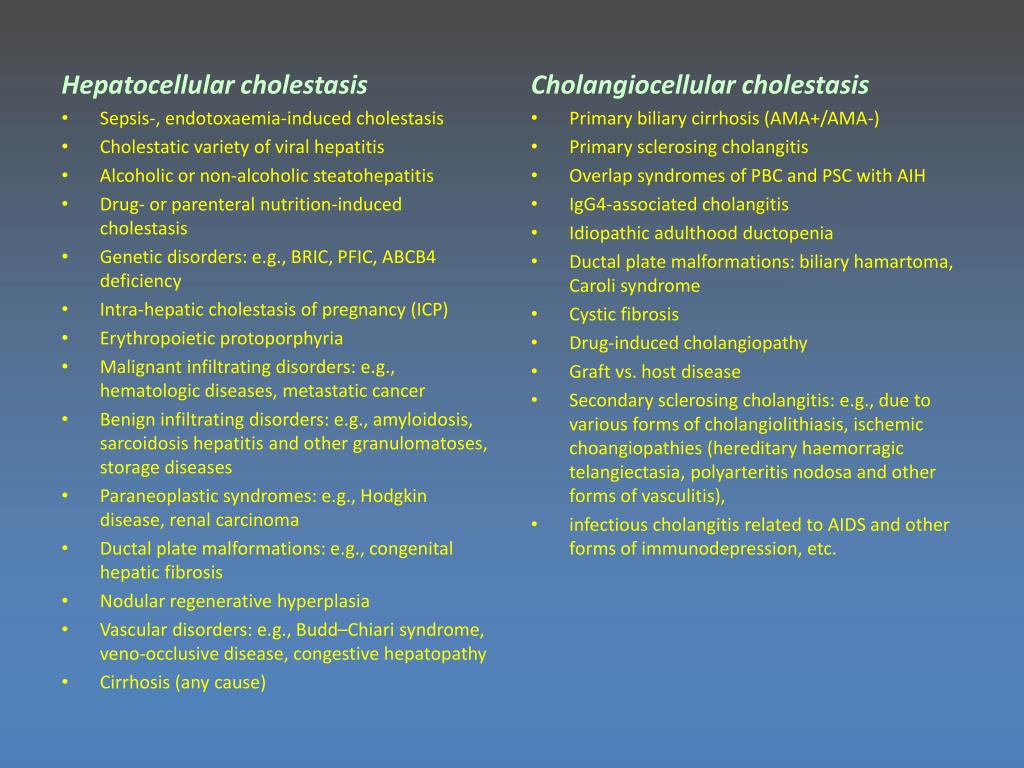PPT CHOLESTASIS PowerPoint Presentation, free download ID3379519