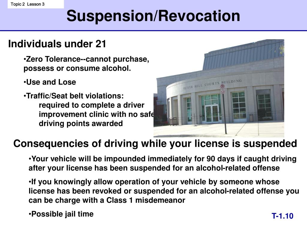 PPT Learner’s Permit Driver’s License Motorcycle License Commercial