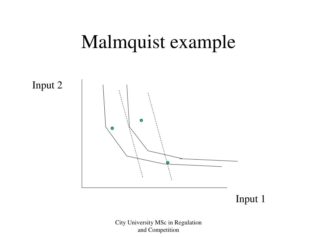 PPT TFP, Real Unit Costs and Malmquist PowerPoint Presentation, free