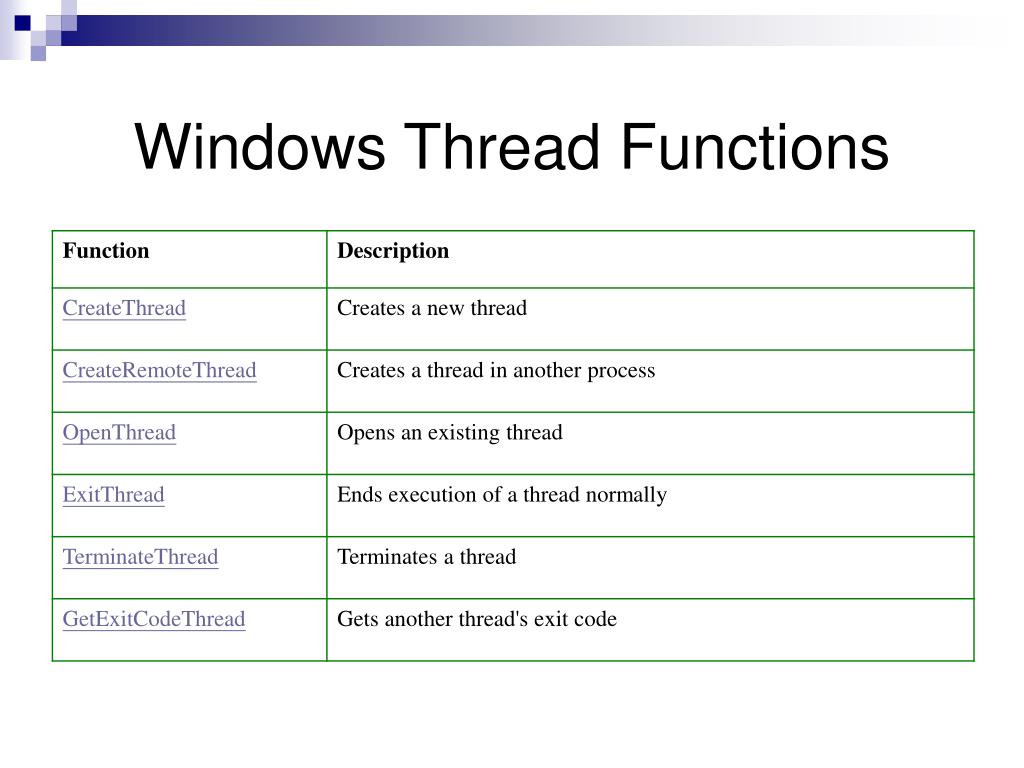 PPT Thread Internals PowerPoint Presentation, free download ID3380179
