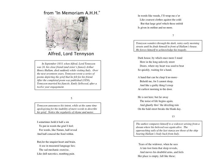 PPT from “In Memoriam A.H.H.” Alfred, Lord Tennyson 5 I sometimes