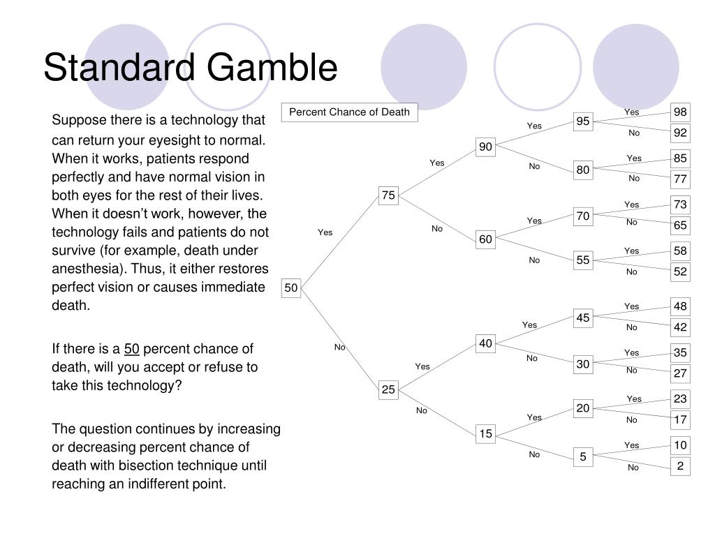 PPT Measuring Health PowerPoint Presentation, free download