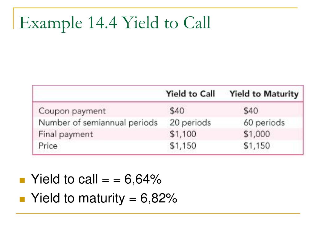 PPT Bond Prices and Yields PowerPoint Presentation, free download