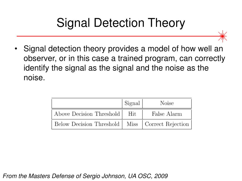 PPT The Very Basics of Detection Theory PowerPoint Presentation, free