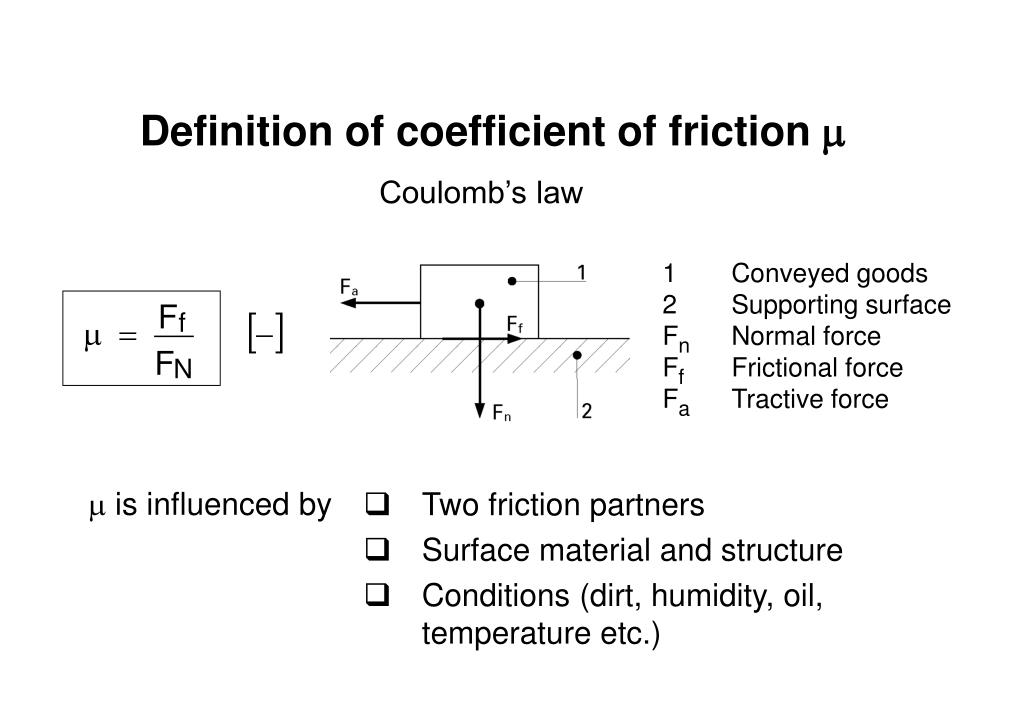 Coefficient Definition / Pearson's Correlation Coefficient