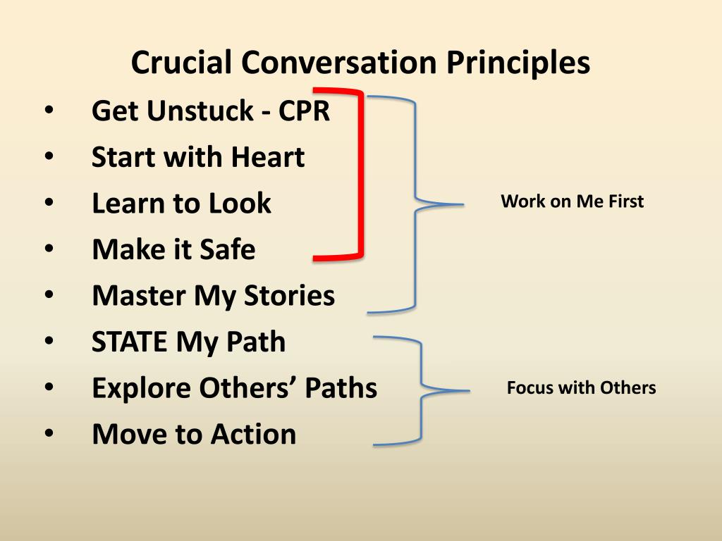 PPT Crucial Conversations Principles for Coaches PowerPoint