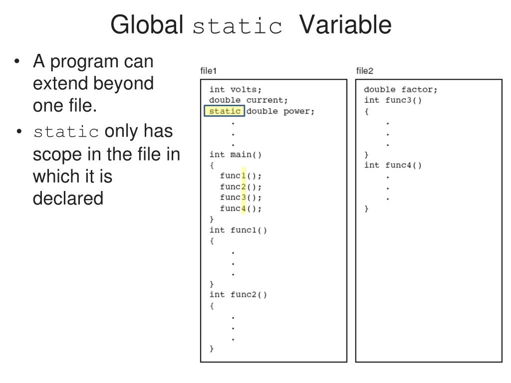 PPT C++ Function PowerPoint Presentation, free download ID3386702