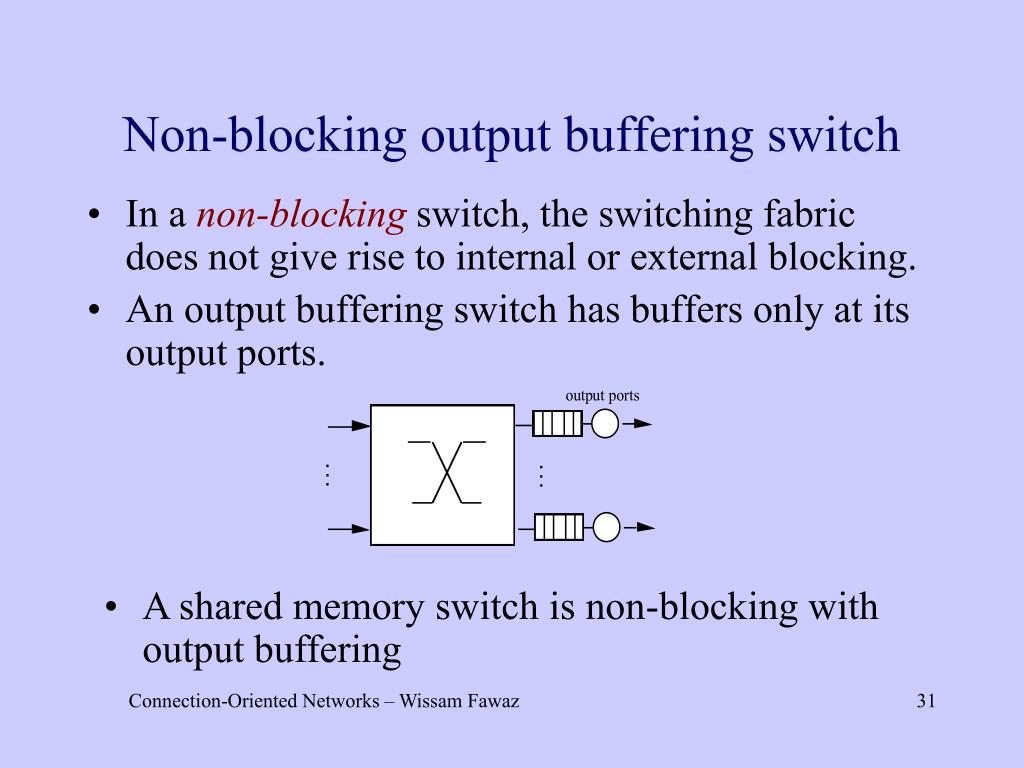 PPT Chapter 3 ATM Networks PowerPoint Presentation, free download
