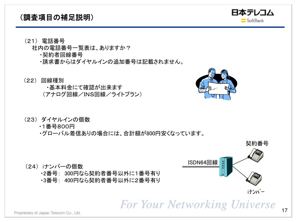 PPT おとくライン現地調査 記入・調査マニュアル 住友林業向け PowerPoint Presentation