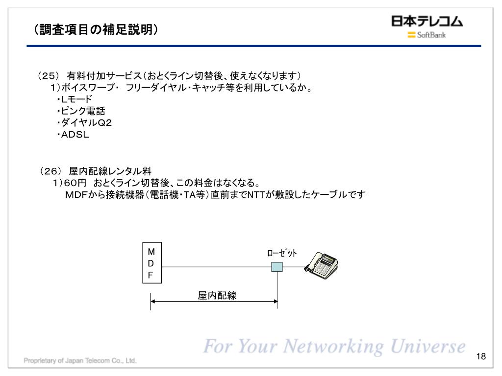 PPT おとくライン現地調査 記入・調査マニュアル 住友林業向け PowerPoint Presentation
