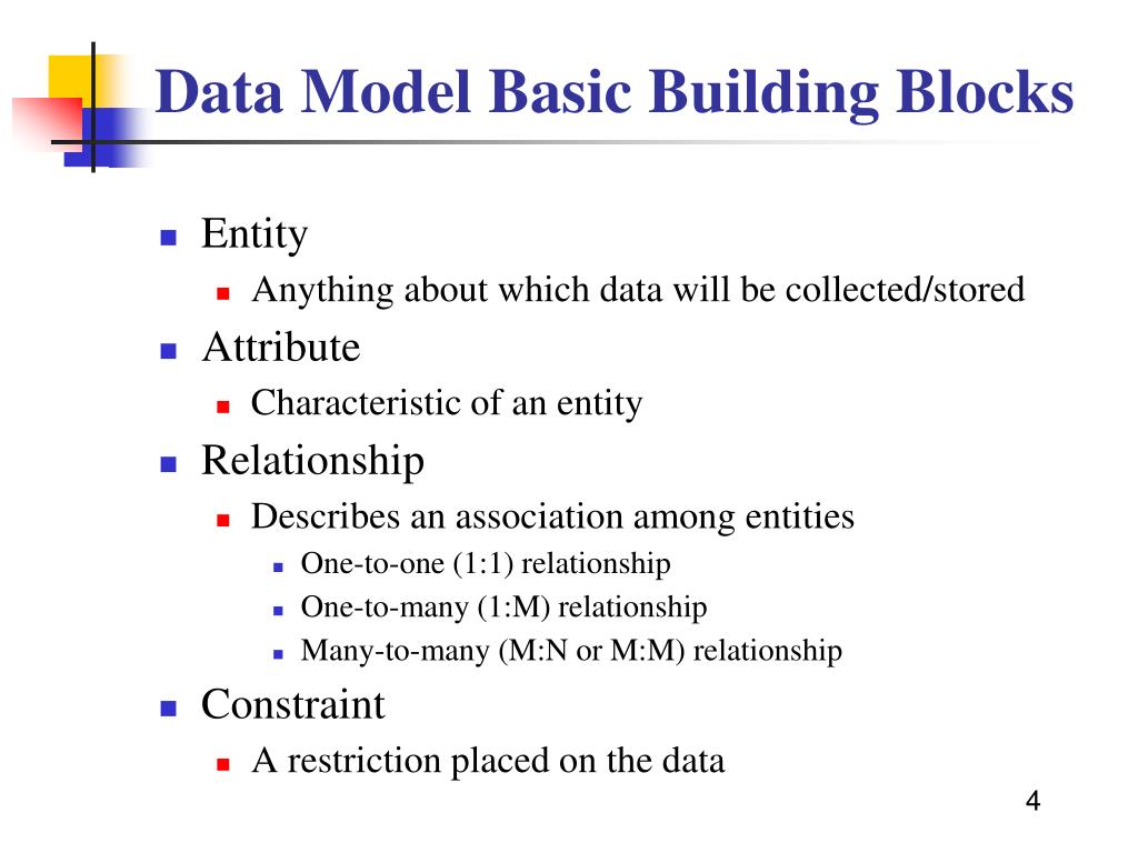 PPT Data Models PowerPoint Presentation, free download ID3388593