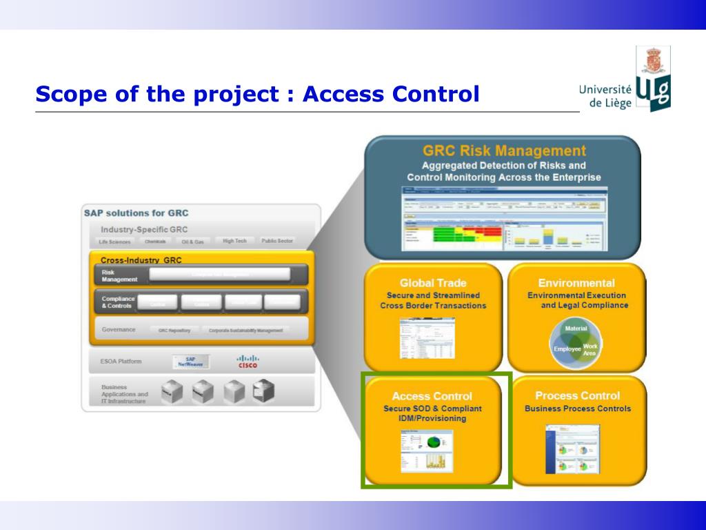 PPT SAP GRC access control ULg PowerPoint Presentation, free