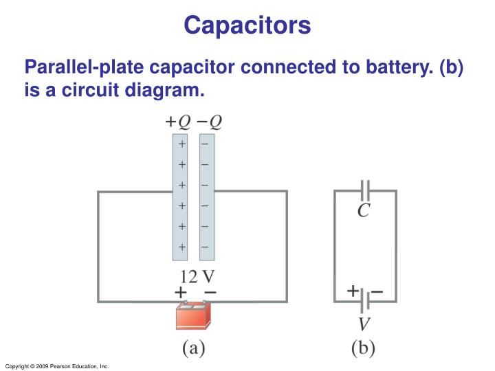 PPT Capacitance and Dielectrics PowerPoint Presentation ID3390244