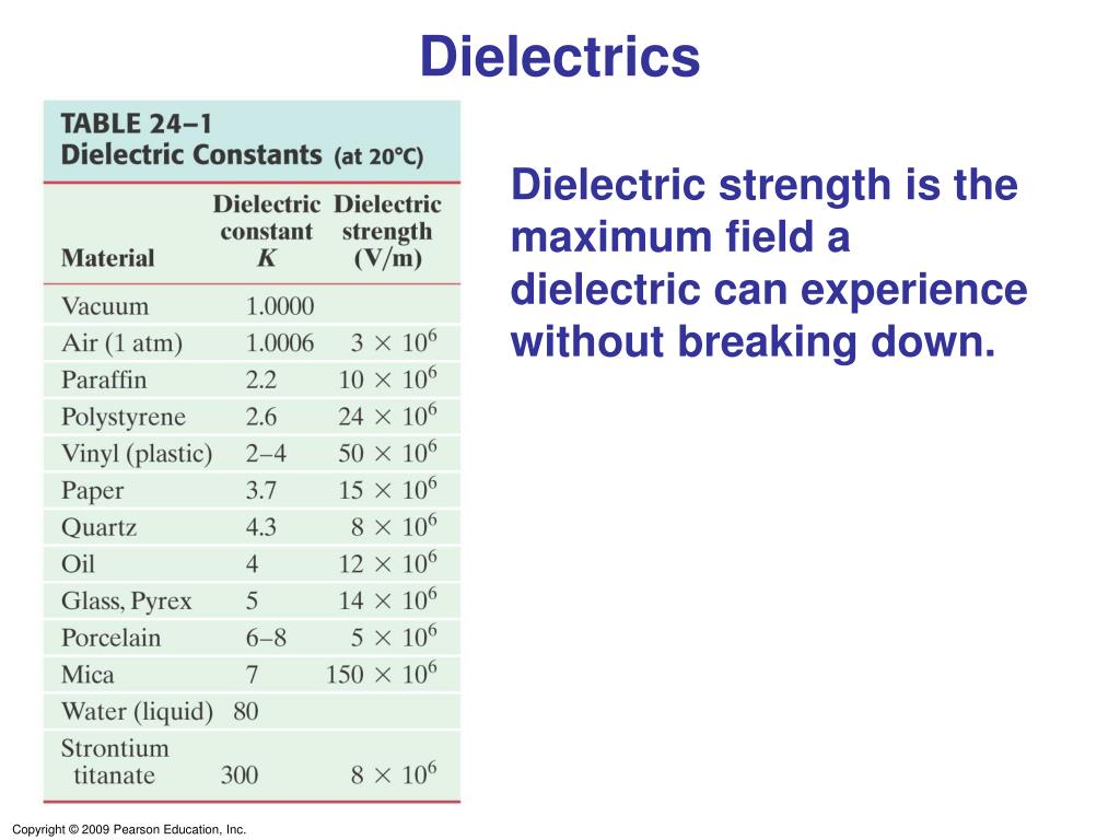 PPT Capacitance and Dielectrics PowerPoint Presentation, free