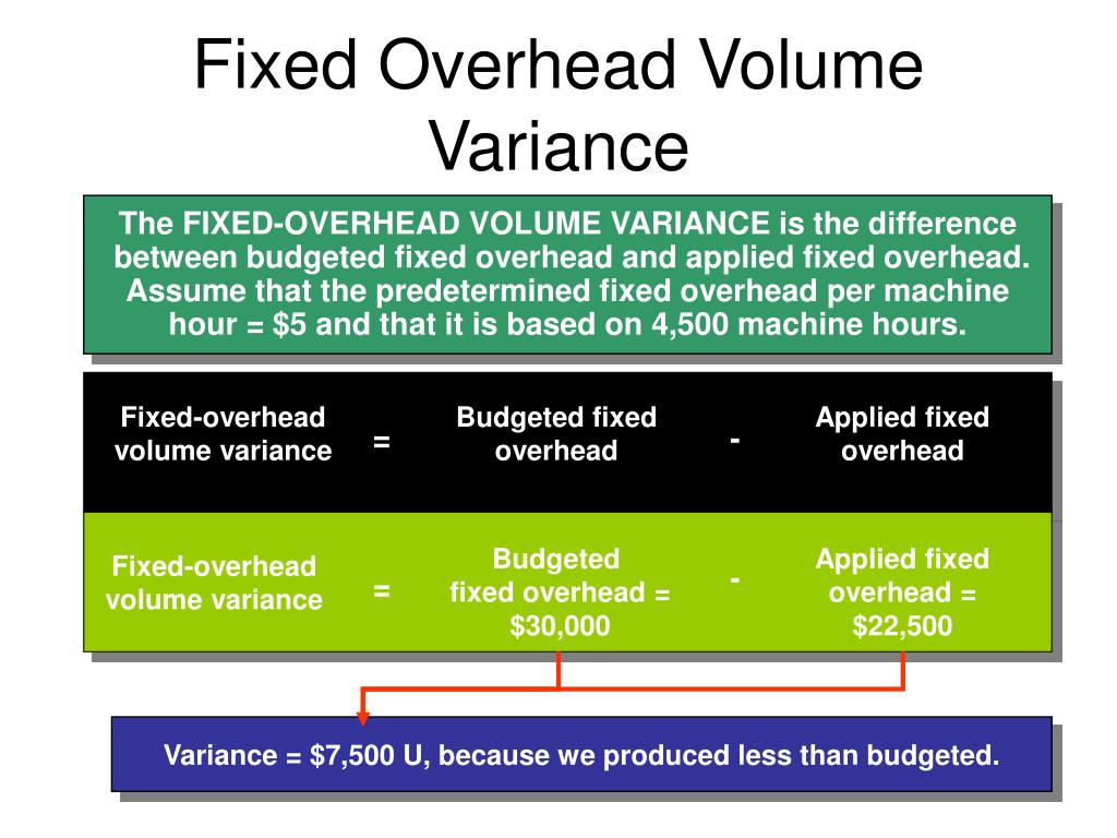 PPT Chapter 16 PowerPoint Presentation, free download ID3391869