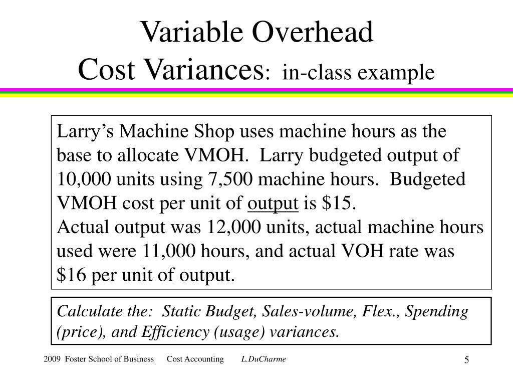 PPT Overhead Variances and Management Control II PowerPoint
