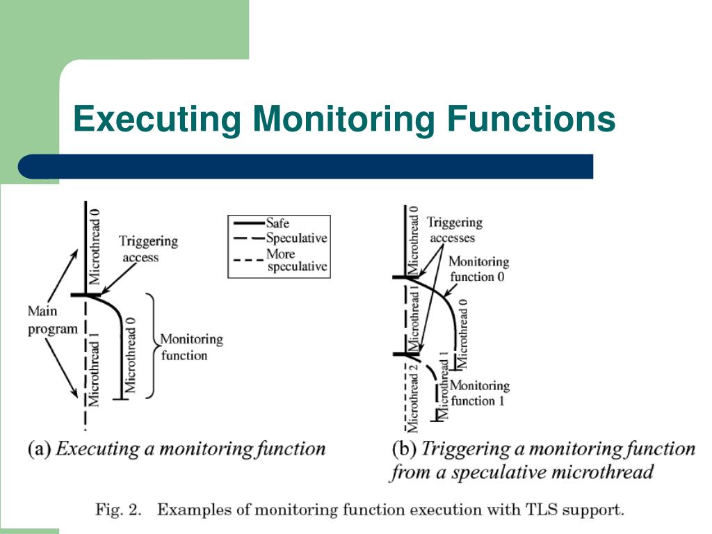 PPT Efficient and Flexible Architectural Support for Dynamic Monitoring PowerPoint