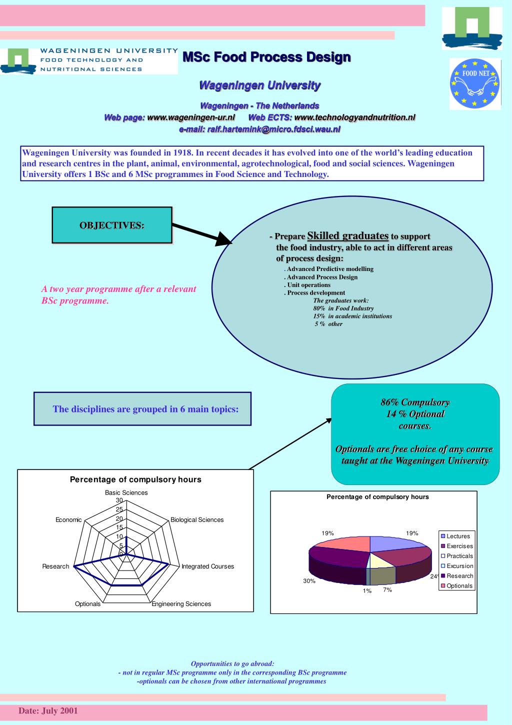 PPT MSc Food Process Design Wageningen University Wageningen The Netherlands PowerPoint