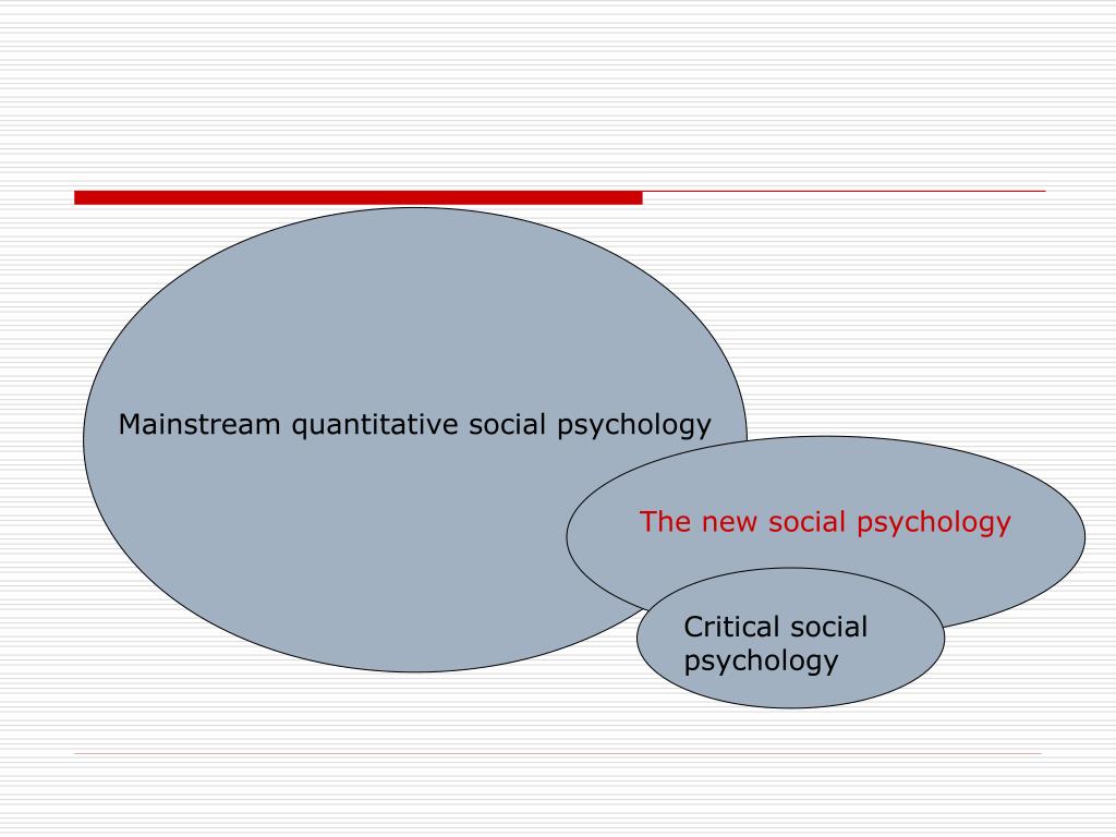 PPT Social Psychology in the 21 st Century Movements, Developments
