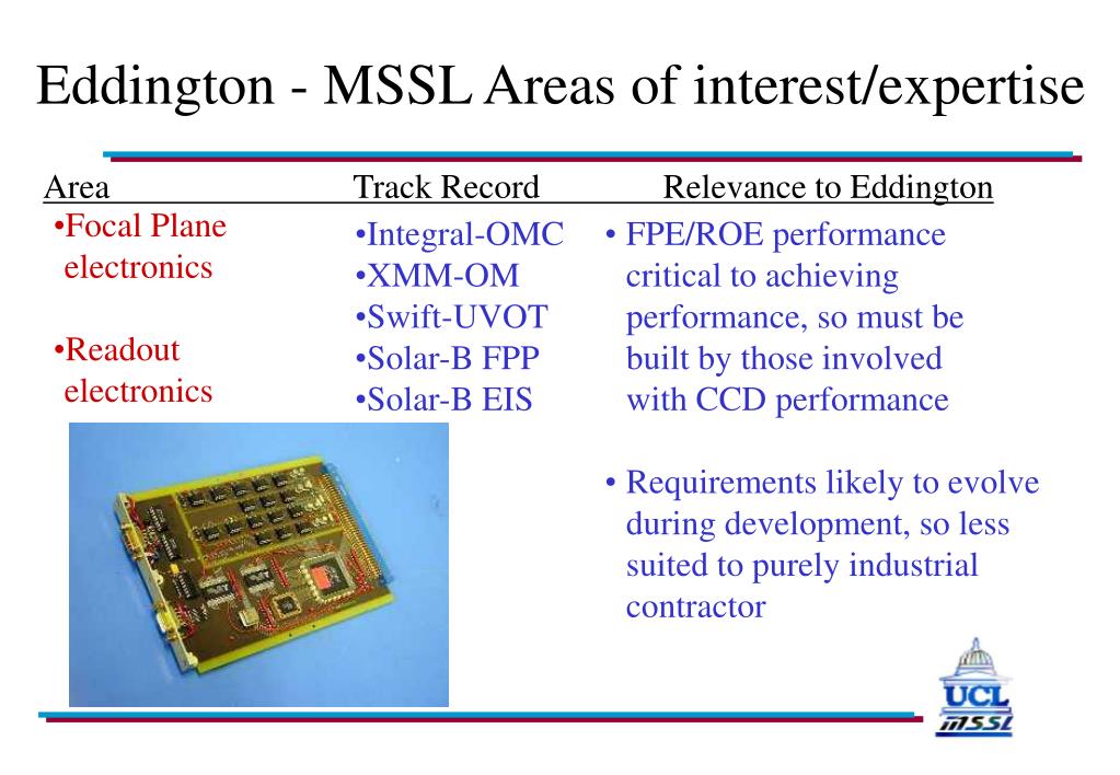 PPT Eddington MSSL Areas of interest/expertise PowerPoint