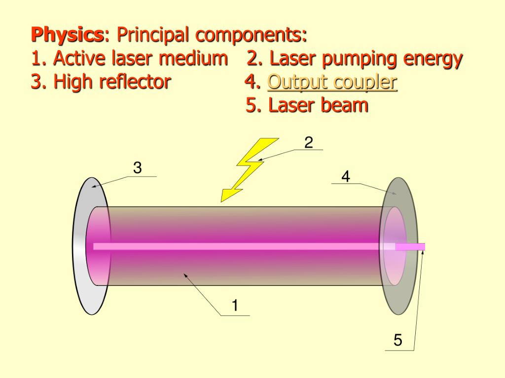 PPT The first page of Gordon Gould's laser notebook, in which he