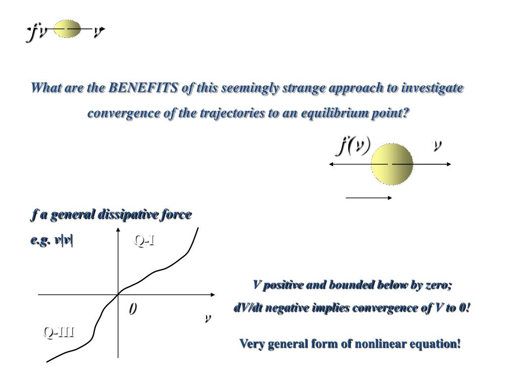 PPT Systems an Introduction to Lyapunov Stability Theory