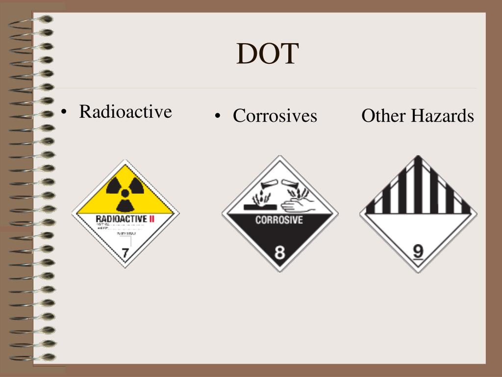 PPT Laboratory and Chemical Safety PowerPoint Presentation, free download ID3397091