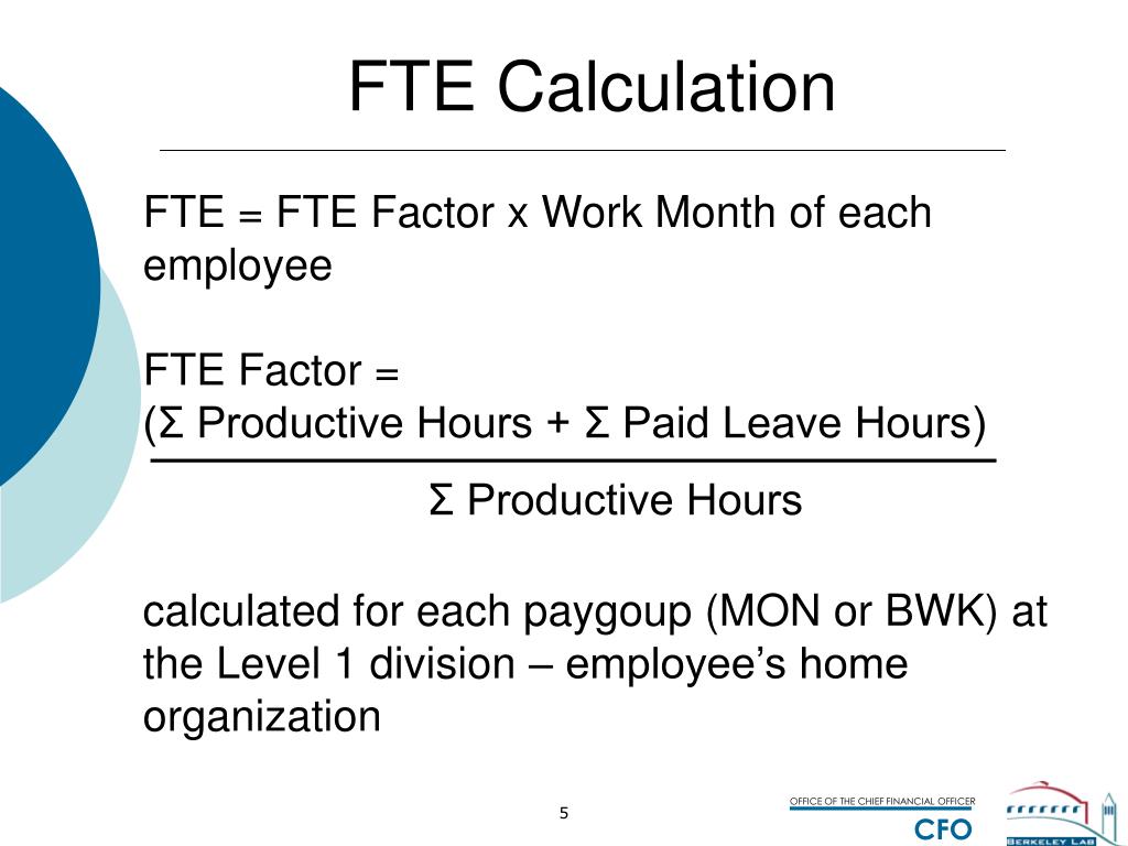 PPT FullTime Equivalent (FTE) PowerPoint Presentation, free download